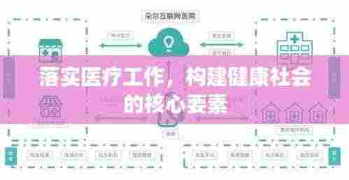 落实医疗工作，构建健康社会的核心要素