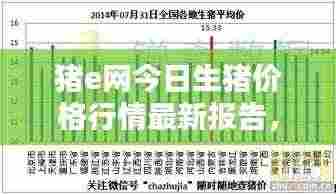 重张旗鼓 第3页