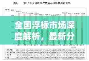 全国浮标市场深度解析,最新分析报告出炉!