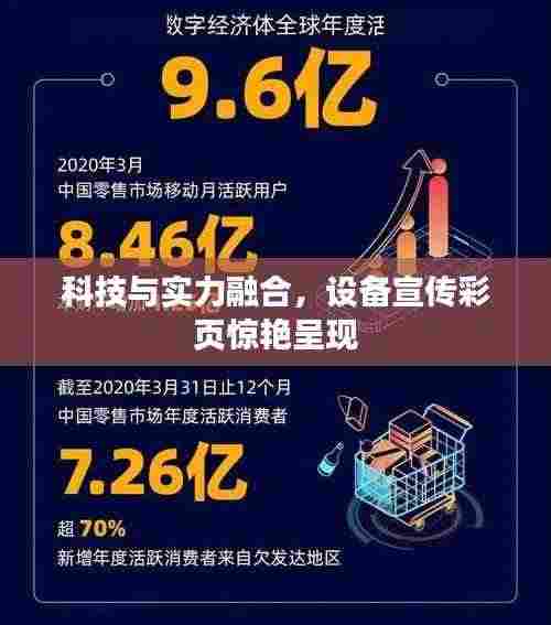 科技与实力融合,设备宣传彩页惊艳呈现