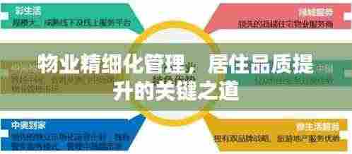 物业精细化管理，居住品质提升的关键之道
