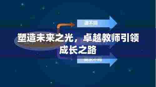 塑造未来之光，卓越教师引领成长之路