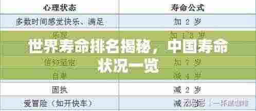 世界寿命排名揭秘，中国寿命状况一览