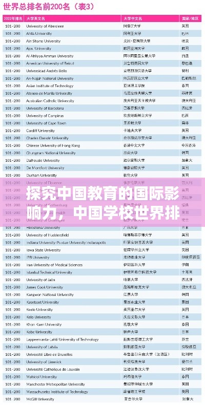 探究中国教育的国际影响力,中国学校世界排名解析